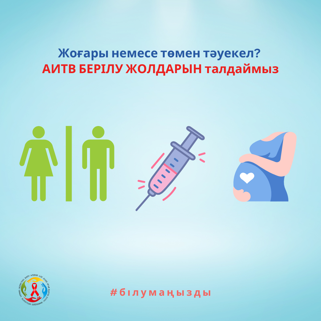 Read more about the article Жоғары немесе төмен тәуекел? АИТВ жұқтыру жолдарын талдаймыз